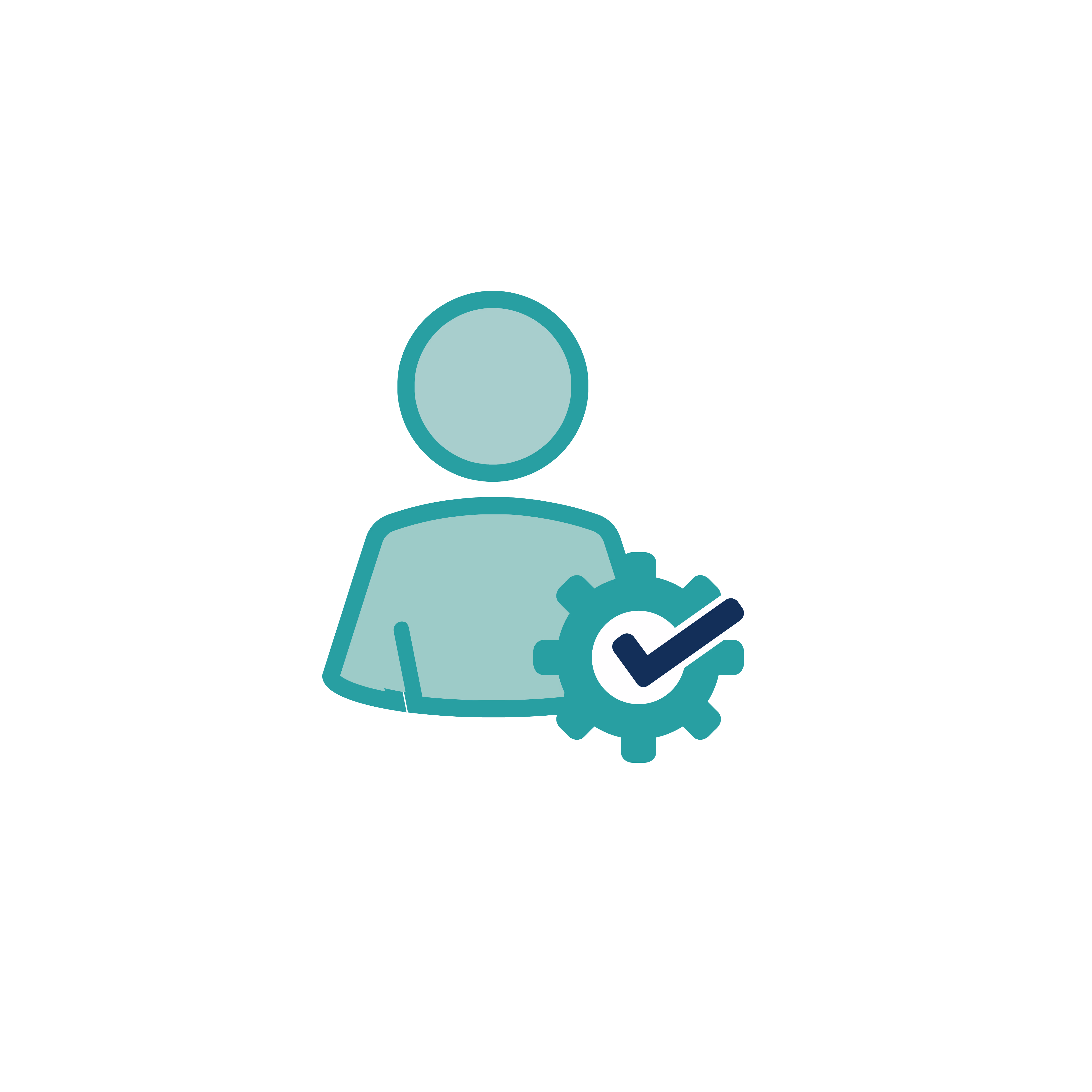Customizable user experience icon